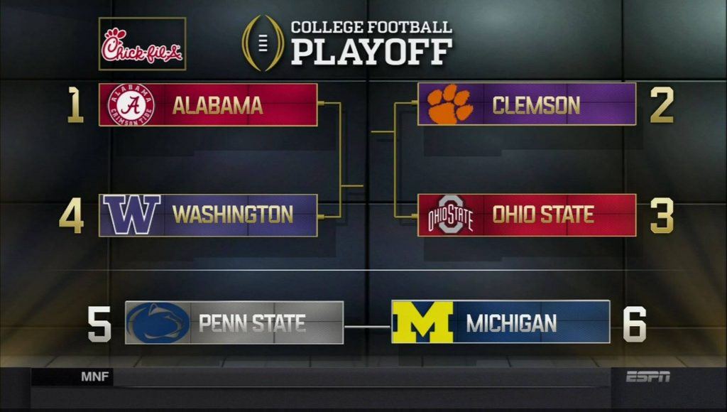 Alabama Crimson Tide Expected to Roll Through College Football Playoff