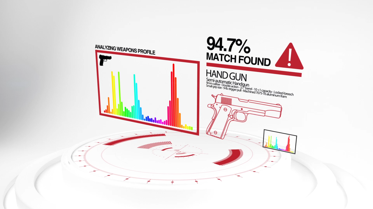 Casino Operators Look to Radio Waves to Detect Concealed Weapons